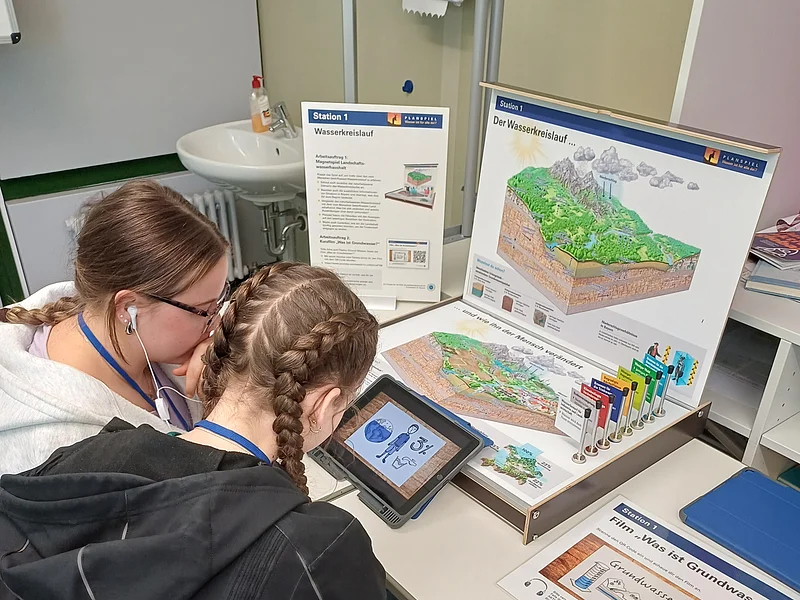 Planspiel Wasser - Wasserkreislauf Planspiel Wasser - Wasserkreislauf