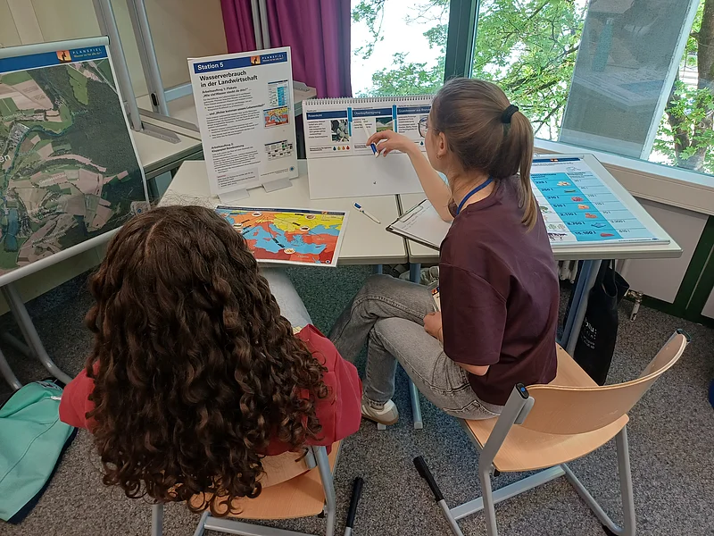 Planspiel Wasser - Wasserverbrauch Planspiel Wasser - Wasserverbrauch
